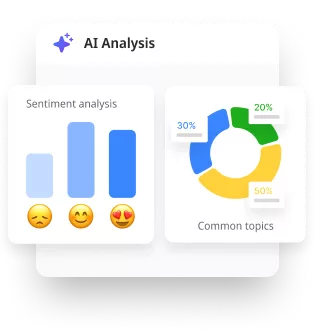 Analyze and Take Action